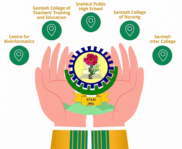 Nature awareness Campaign