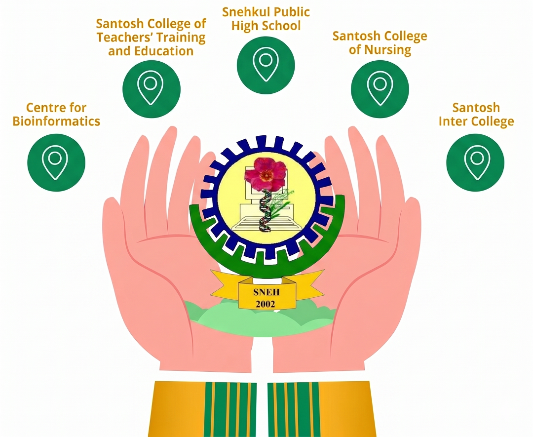 SNEH Trust Institutions Overview